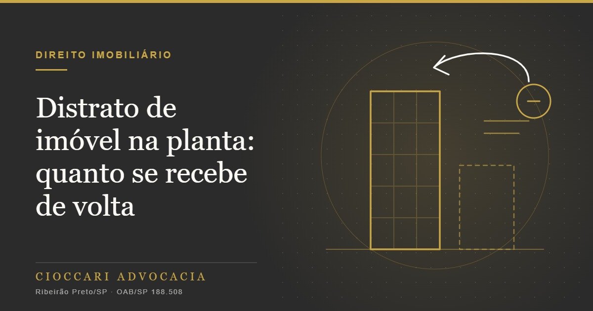 Distrato de imóvel na planta: quanto o comprador recebe de volta