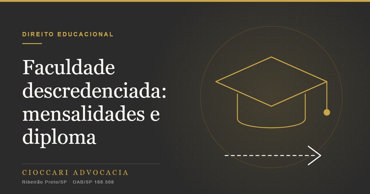 Faculdade descredenciada pelo MEC: o aluno pode pedir as mensalidades de volta?