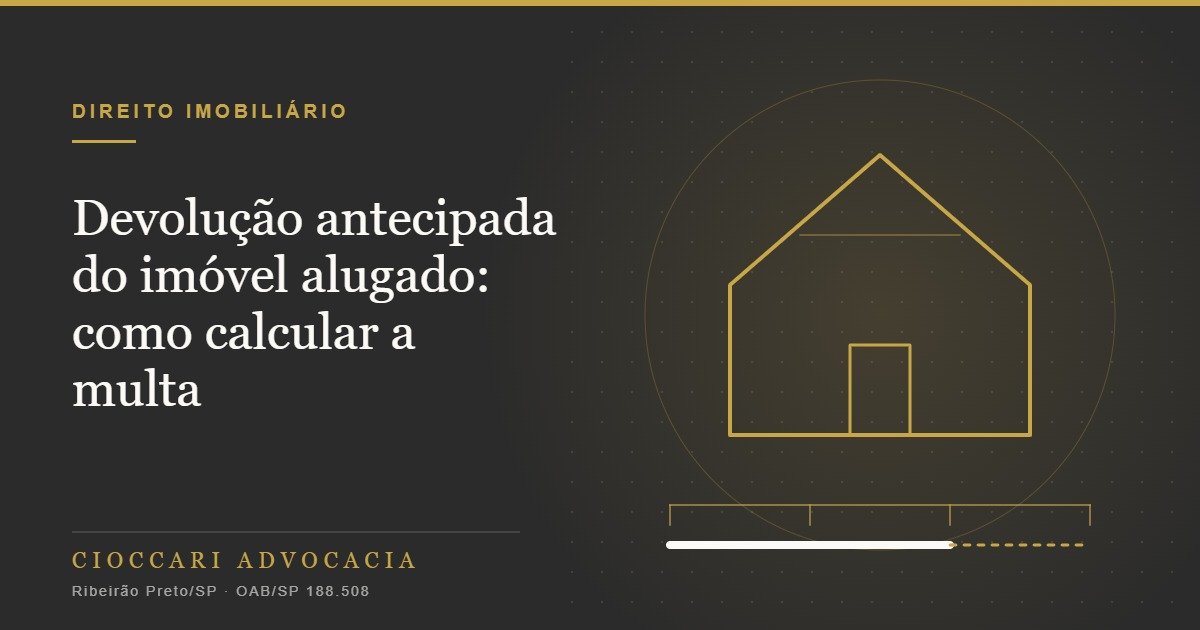 Multa por devolução antecipada do imóvel alugado: como a lei calcula